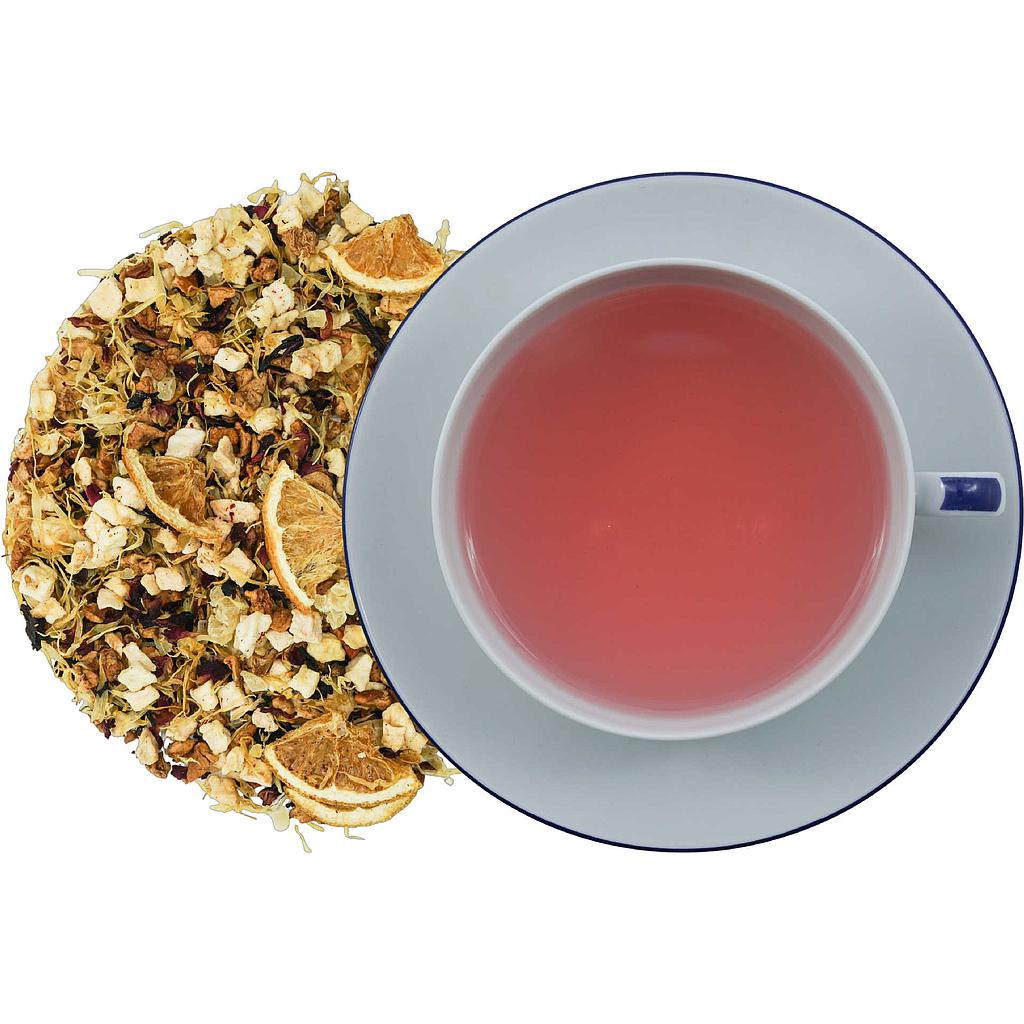 Von der Sonne geküsst!